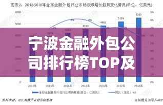 宁波金融外包公司排行榜TOP及行业深度解析