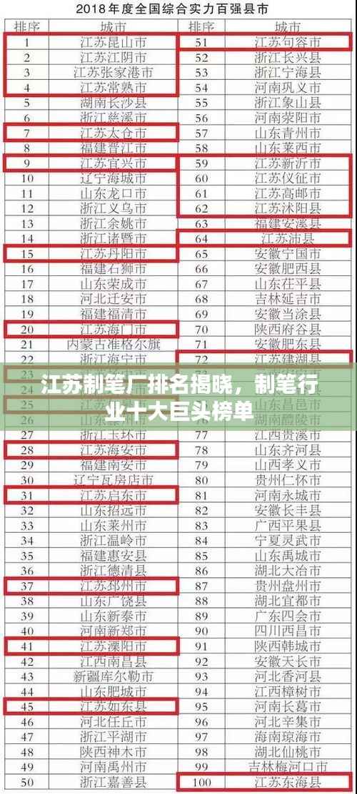 江苏制笔厂排名揭晓，制笔行业十大巨头榜单