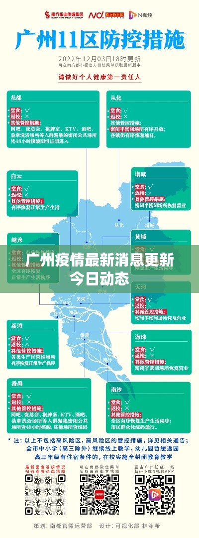 广州疫情最新消息更新今日动态