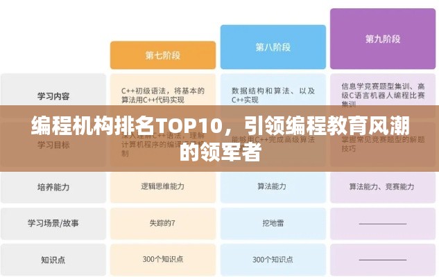 编程机构排名TOP10,引领编程教育风潮的领军者