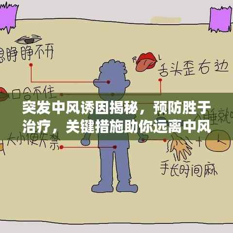 突发中风诱因揭秘，预防胜于治疗，关键措施助你远离中风威胁
