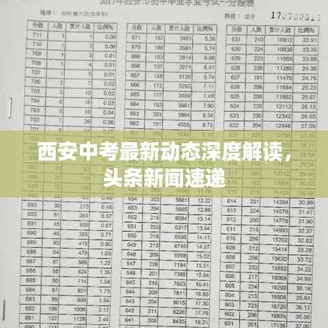 西安中考最新动态深度解读，头条新闻速递