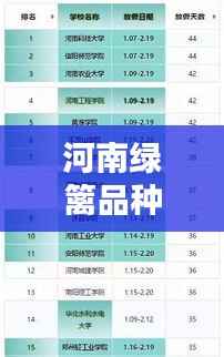 河南绿篱品种TOP10榜单揭晓！