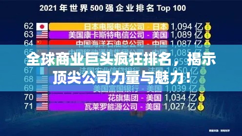 全球商业巨头疯狂排名，揭示顶尖公司力量与魅力！