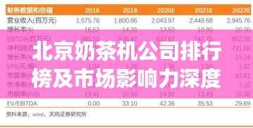 北京奶茶机公司排行榜及市场影响力深度解析