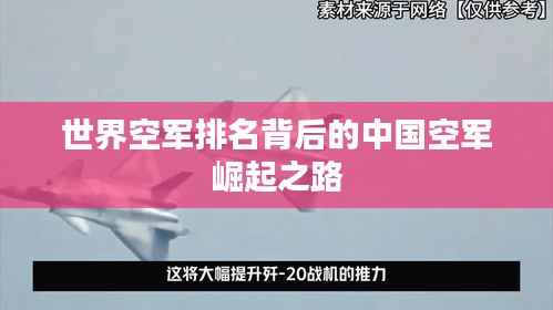 世界空军排名背后的中国空军崛起之路