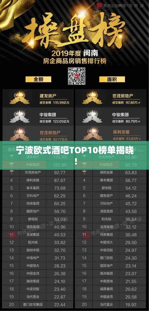 宁波欧式酒吧TOP10榜单揭晓!