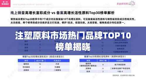 注塑原料市场热门品牌TOP10榜单揭晓