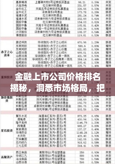 金融上市公司价格排名揭秘，洞悉市场格局，把握策略考量