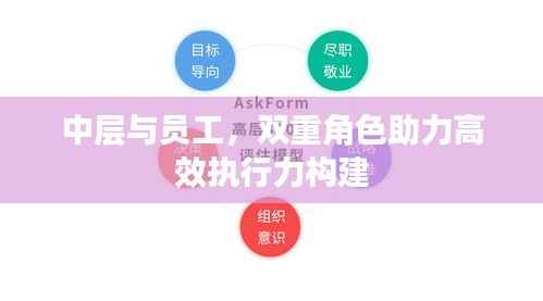 中层与员工，双重角色助力高效执行力构建