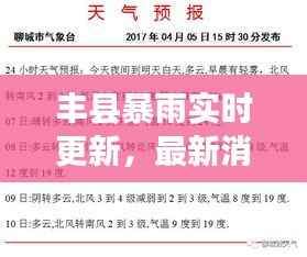 丰县暴雨实时更新，最新消息与天气预警通知