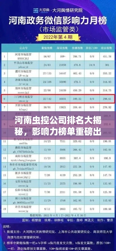河南虫控公司排名大揭秘，影响力榜单重磅出炉！
