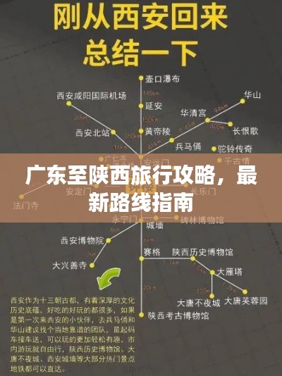 广东至陕西旅行攻略，最新路线指南