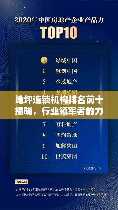 地坪连锁机构排名前十揭晓,行业领军者的力量与智慧汇聚