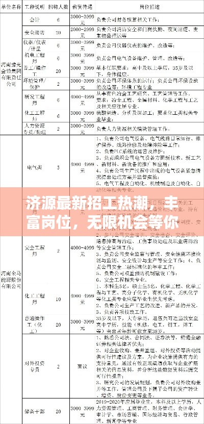 耳目闭塞 第3页