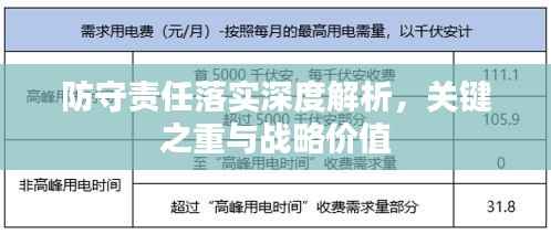 防守责任落实深度解析，关键之重与战略价值