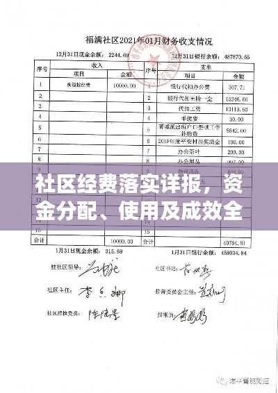 社区经费落实详报，资金分配、使用及成效全解析