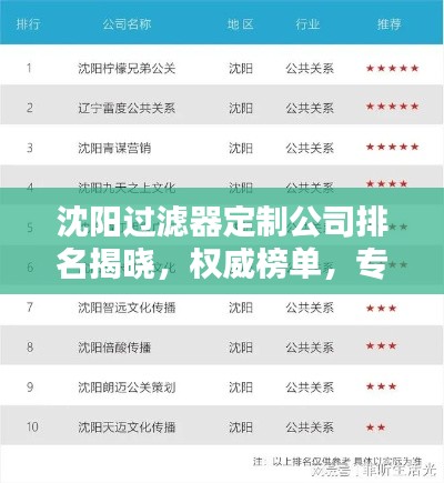 沈阳过滤器定制公司排名揭晓，权威榜单，专业选择！