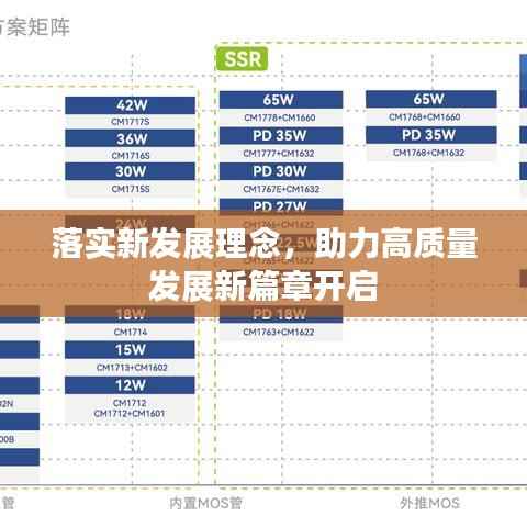 落实新发展理念，助力高质量发展新篇章开启