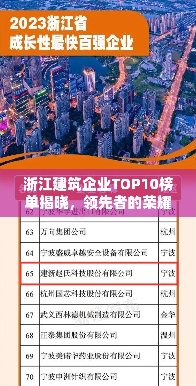 浙江建筑企业TOP10榜单揭晓,领先者的荣耀与标杆
