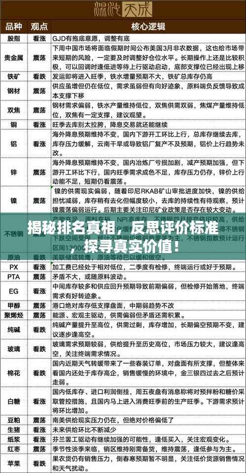 揭秘排名真相，反思评价标准，探寻真实价值！