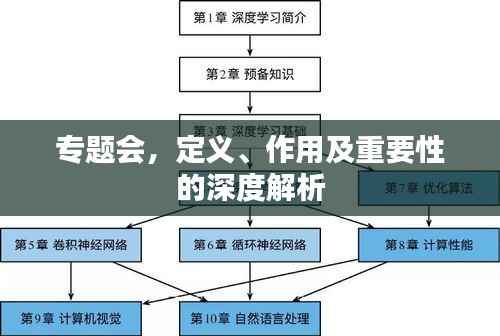 专题会，定义、作用及重要性的深度解析