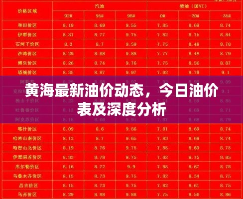 黄海最新油价动态，今日油价表及深度分析