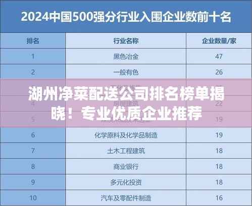 湖州净菜配送公司排名榜单揭晓！专业优质企业推荐