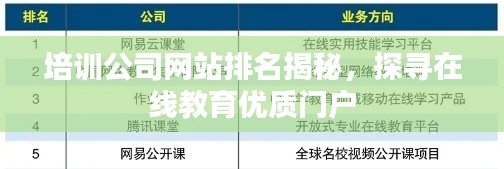 培训公司网站排名揭秘，探寻在线教育优质门户