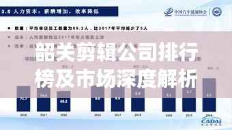 韶关剪辑公司排行榜及市场深度解析