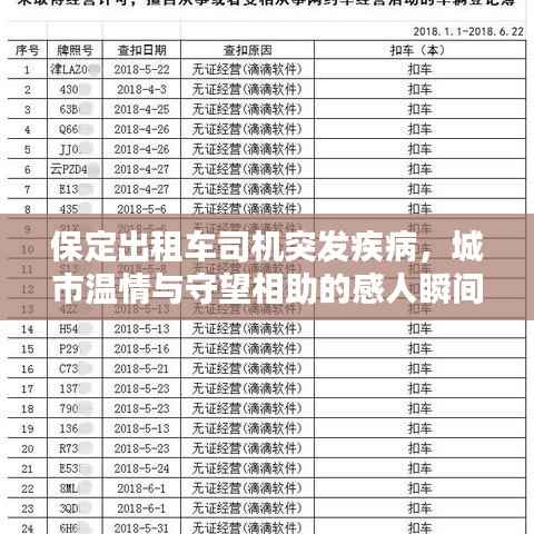保定出租车司机突发疾病，城市温情与守望相助的感人瞬间