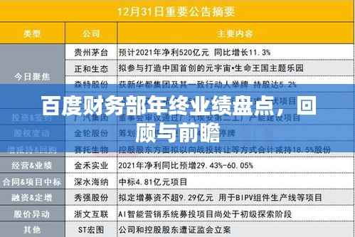 百度财务部年终业绩盘点,回顾与前瞻