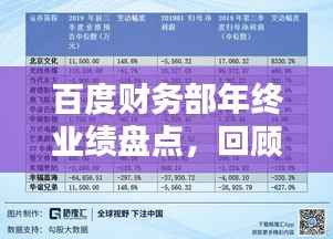 百度财务部年终业绩盘点,回顾与前瞻