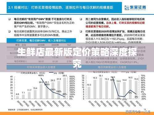 生鲜店最新版定价策略深度探究
