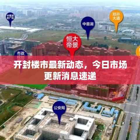 开封楼市最新动态，今日市场更新消息速递