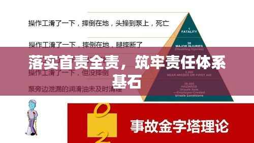 落实首责全责，筑牢责任体系基石