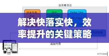 解决快落实快,效率提升的关键策略