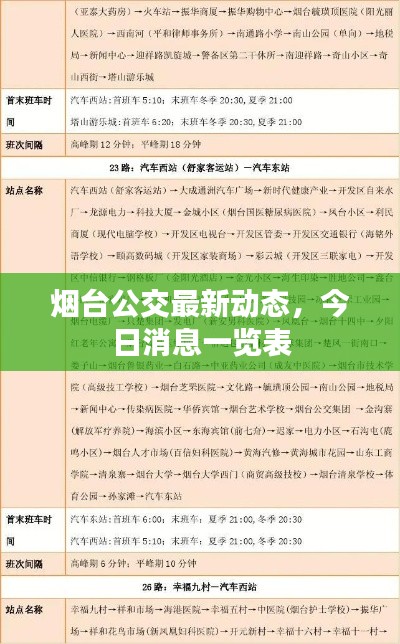 烟台公交最新动态，今日消息一览表