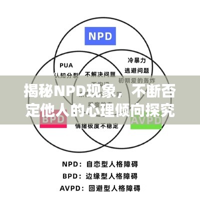 揭秘NPD现象，不断否定他人的心理倾向探究