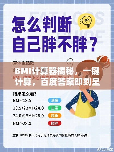 BMI计算器揭秘，一键计算，百度答案即刻呈现！