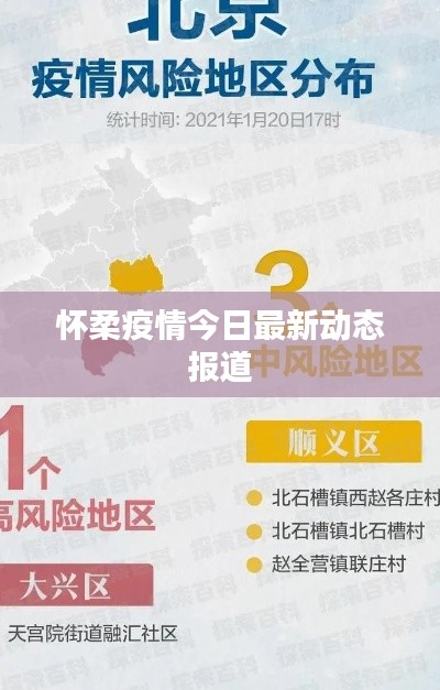 怀柔疫情今日最新动态报道