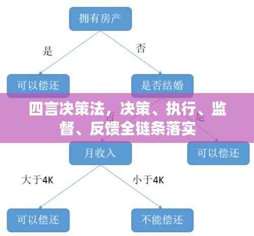 攀高结贵 第4页