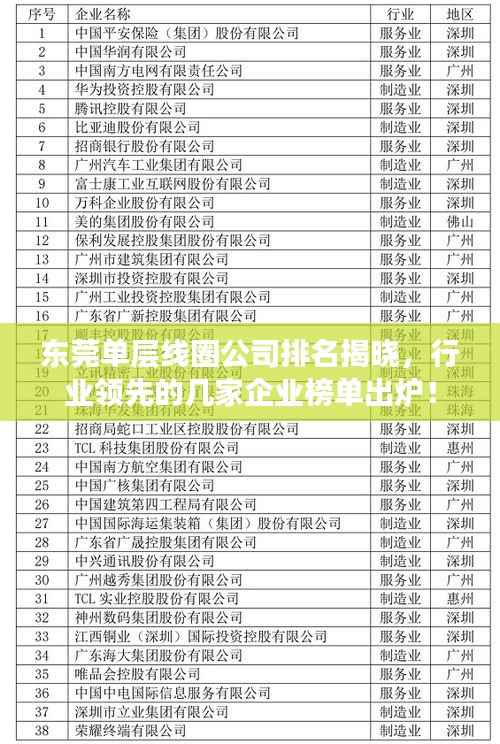 东莞单层线圈公司排名揭晓，行业领先的几家企业榜单出炉！