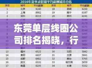 东莞单层线圈公司排名揭晓,行业领先的几家企业榜单出炉!