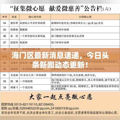 海门区最新消息速递，今日头条新闻动态更新！