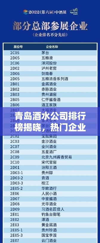 青岛酒水公司排行榜揭晓，热门企业一览