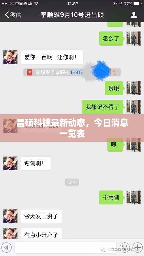 昌硕科技最新动态，今日消息一览表