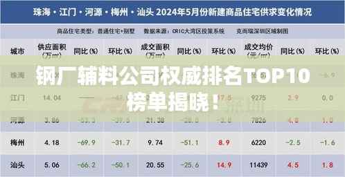 钢厂辅料公司权威排名TOP10榜单揭晓！