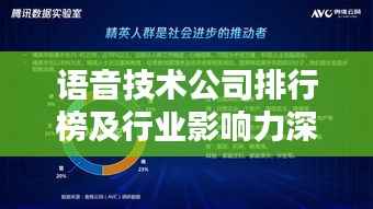 语音技术公司排行榜及行业影响力深度解析