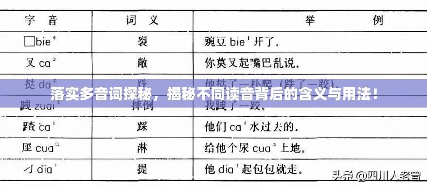 落实多音词探秘，揭秘不同读音背后的含义与用法！
